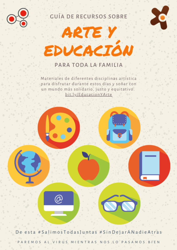 Coordinadora Cántabra De Ongd Arte Y Educación Te Presentamos Una Selección De Recursos De Coordinadora Cántabra De Ongd Arte Y Educación Te Presentamos Una Selección De Recursos De